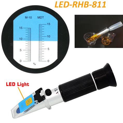 Product Detail: LED Refractometer 